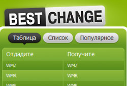 Достоинства мониторинга обменников Bestchange.ru